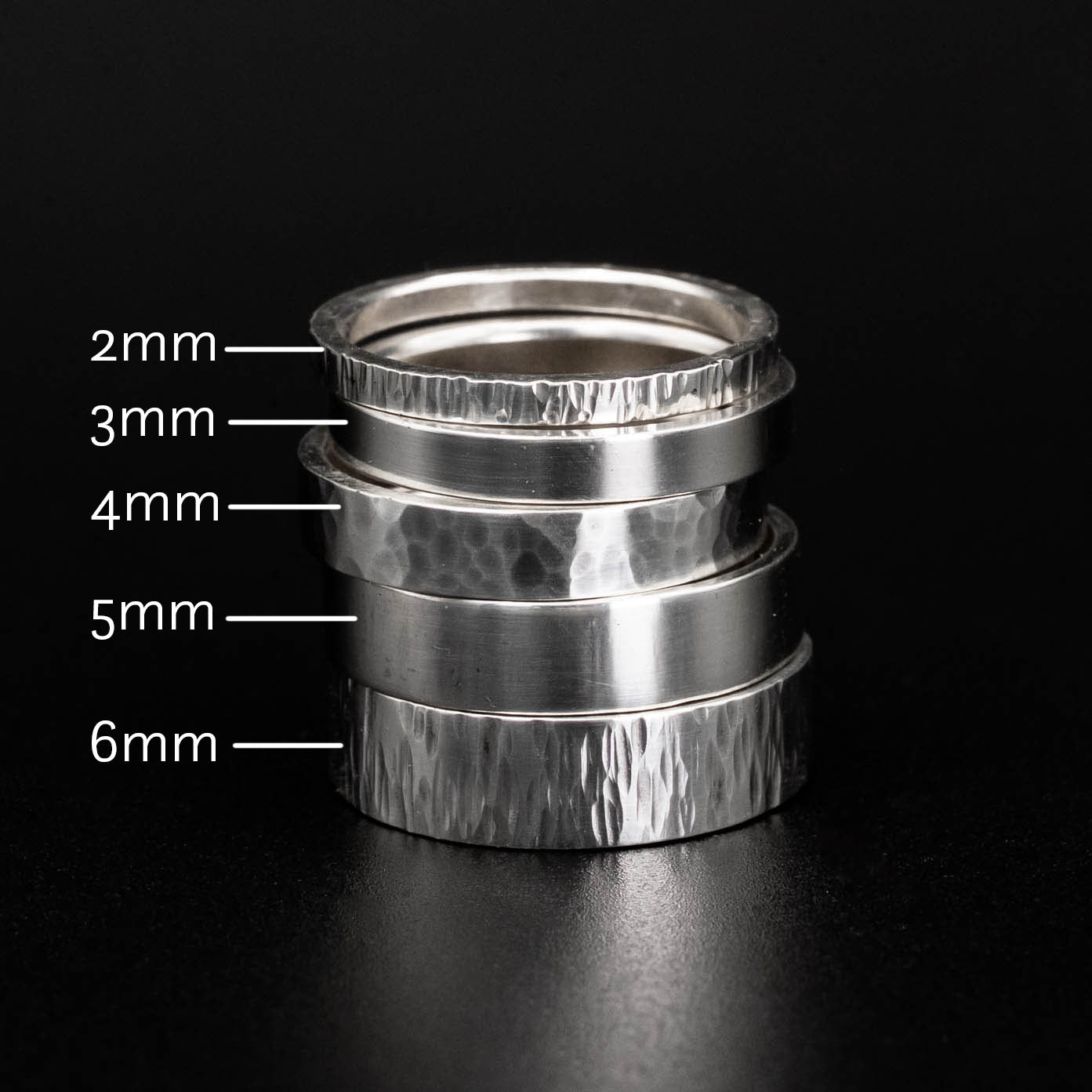 Flat Profile Band