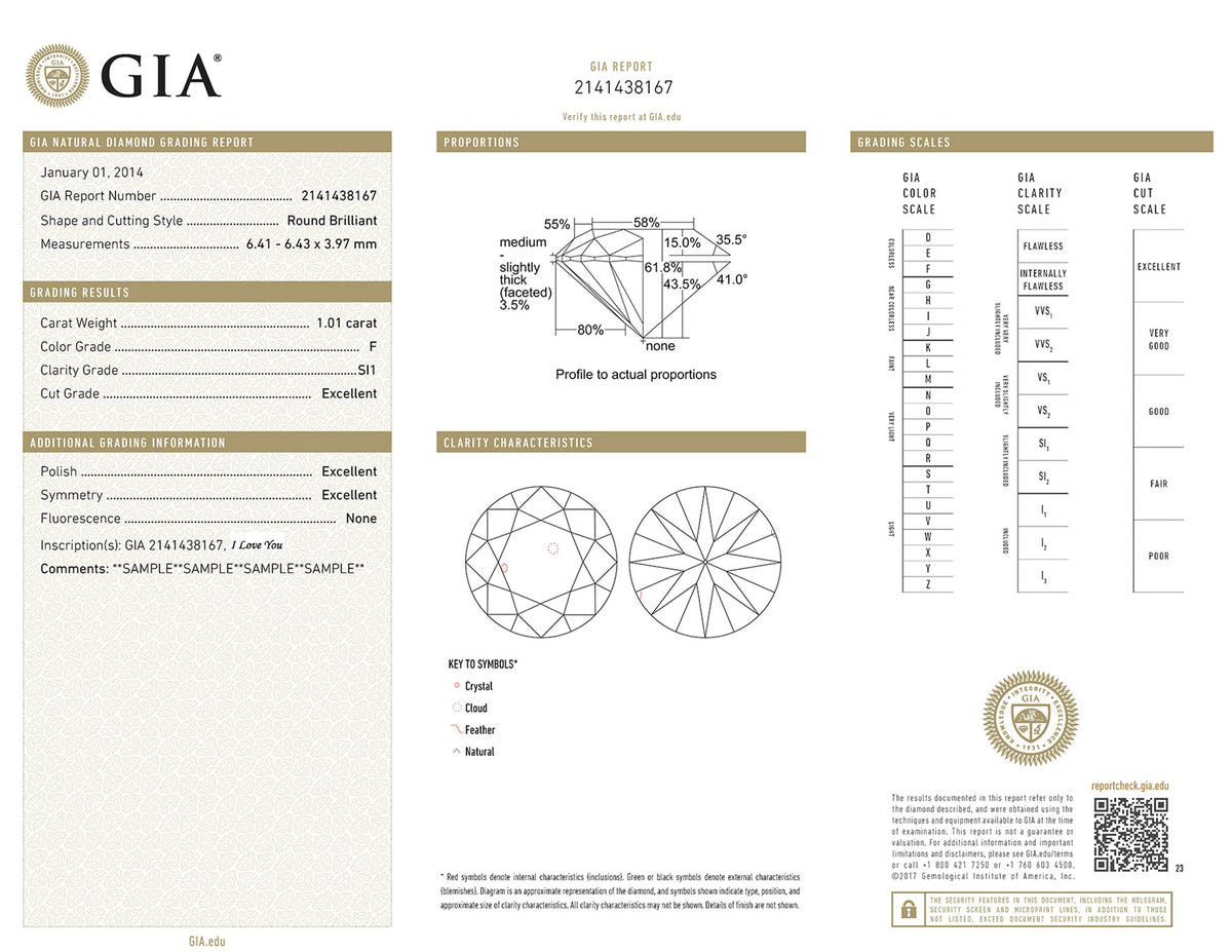 How to Read a Diamond Grading Report