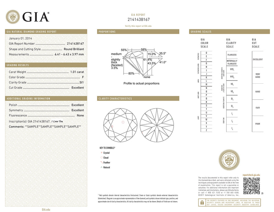 How to Read a Diamond Grading Report