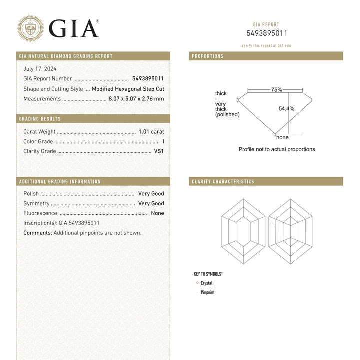 1.01ct 8.07x5.07x2.76mm GIA VS1 I Hexagon Step Cut 25803-03