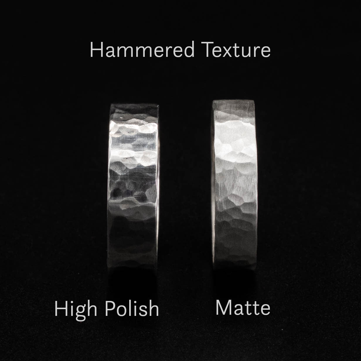 Flat Profile Band