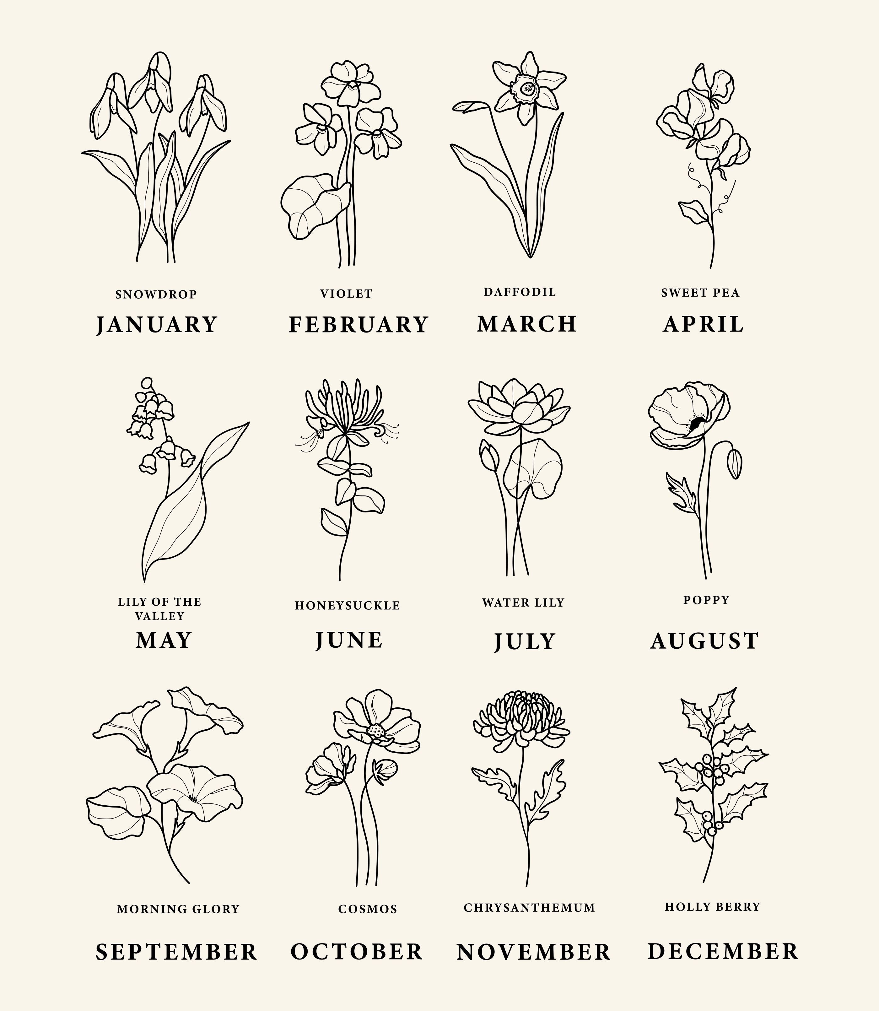 Birthmonth Flower Charms